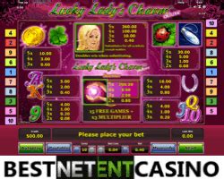 lucky ladys charm strategie|How to win at the Lucky Ladys ‍♀️.